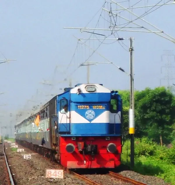 Nepal Tour Package by Train